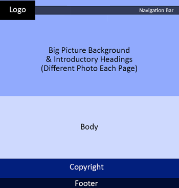 theme theme
